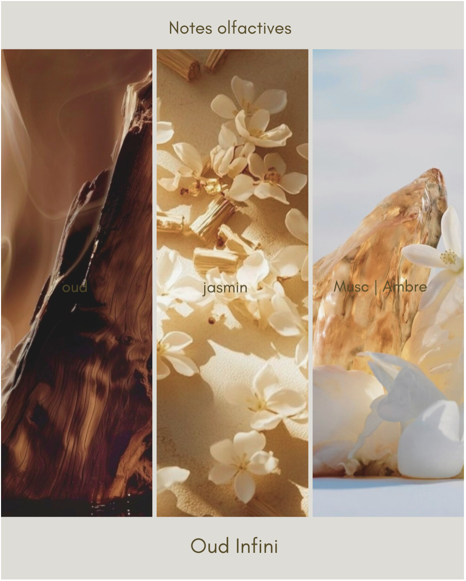 Bougie Tawakkul – Oud infinie